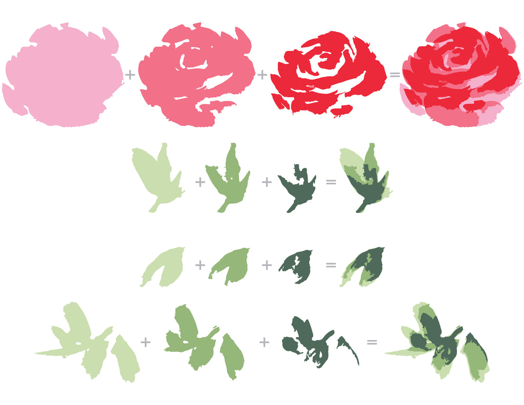 Painted Rose and Floral Ink Bundle